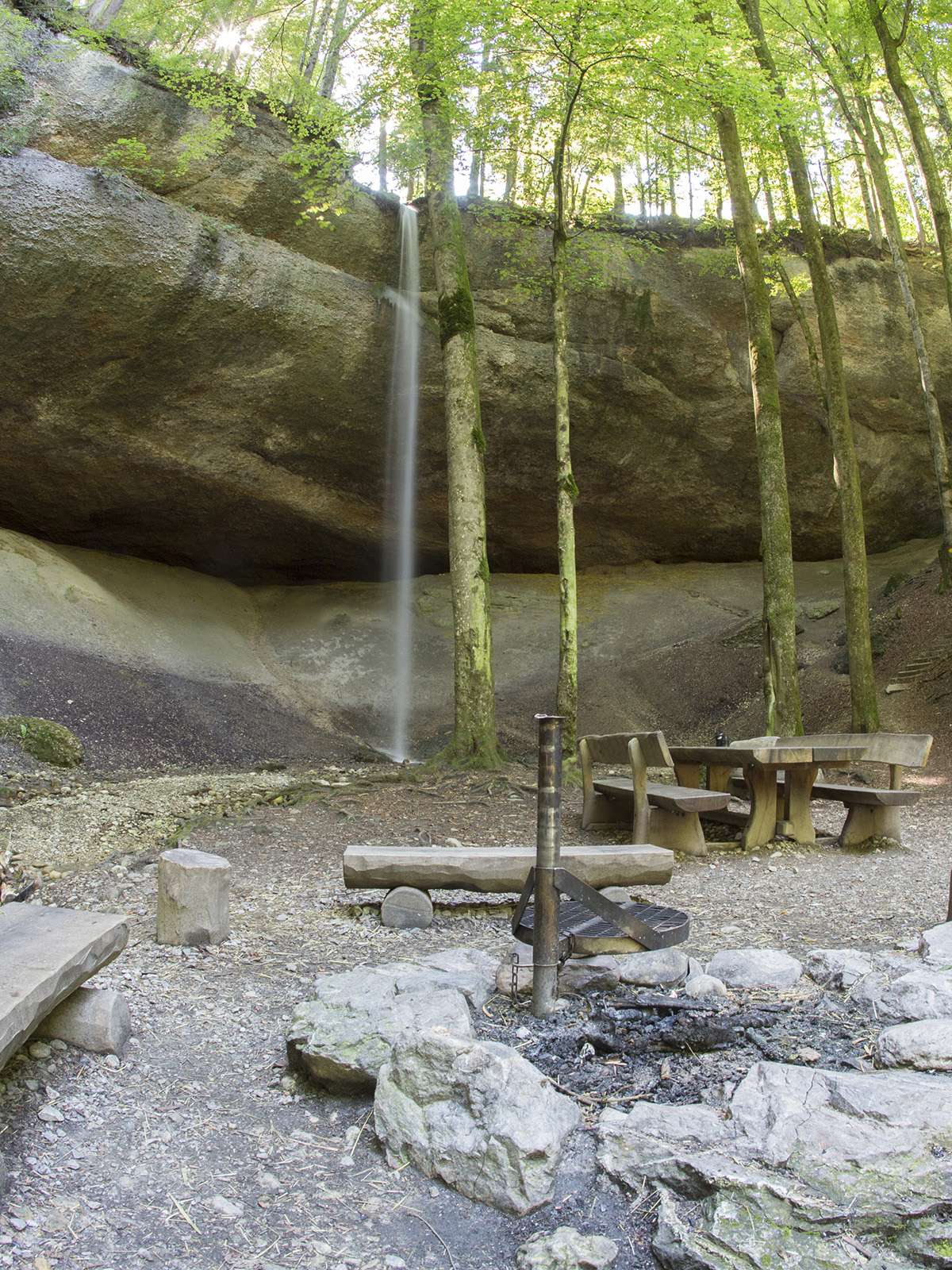 Die schönsten Picknickplätze